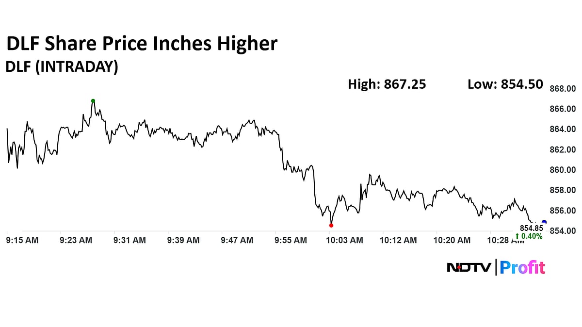 DLF Share Price Climbs After Luxury Project's North Phase Sells Out