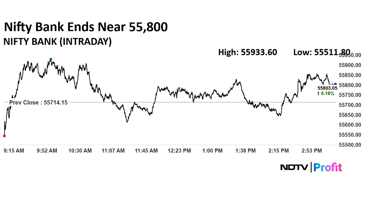 Stock Market Highlights: Sensex, Nifty Extend Decline For Second Day; ICICI Bank, TCS Drag