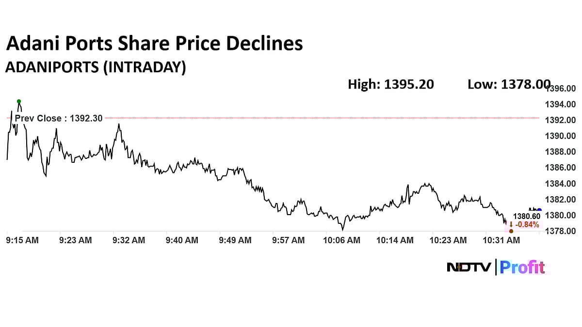 Adani Ports Has Jefferies Bullish On Strong Balance Sheet, Healthy Cash Flow