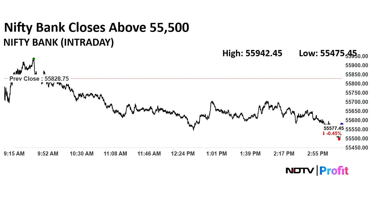 Trade Setup For June 20: Nifty In Tight Range; 24,670–25,000 Key Band To Watch
