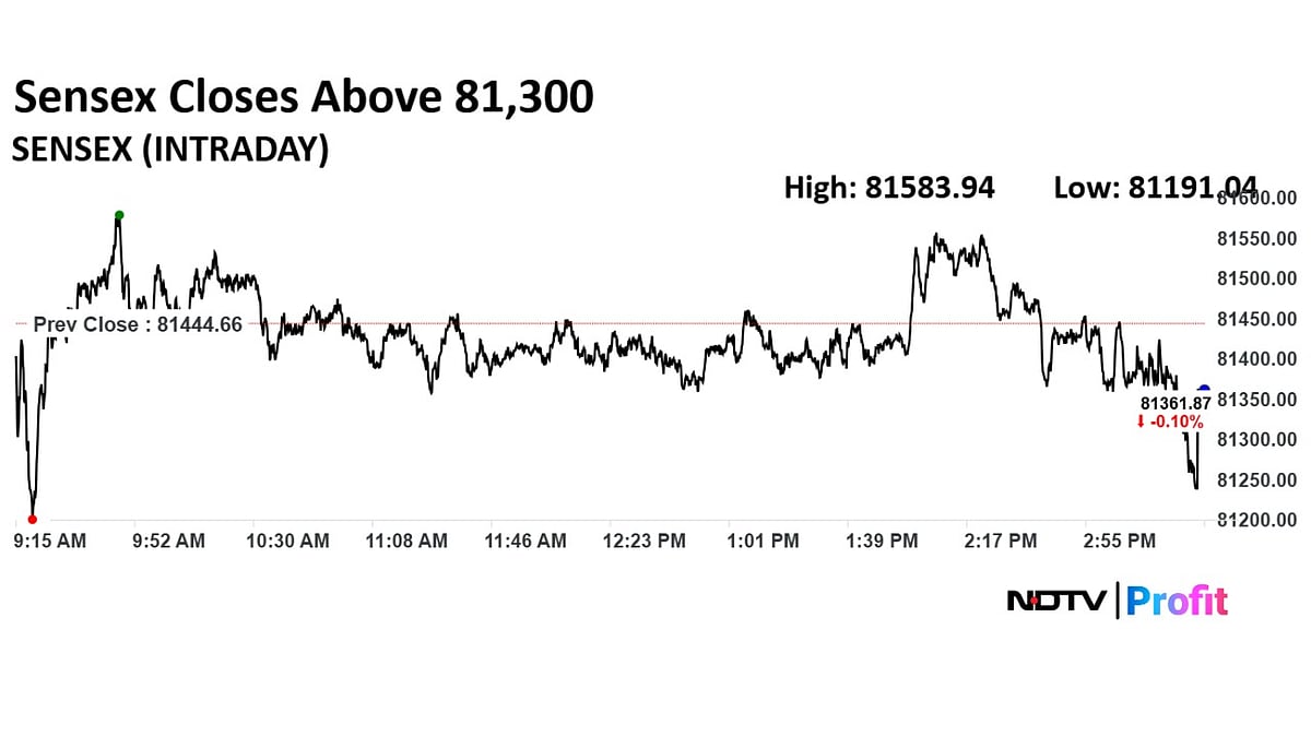 Stock Market Highlights: Nifty, Sensex Close With Losses For Third Day As Middle East Tensions Escalate