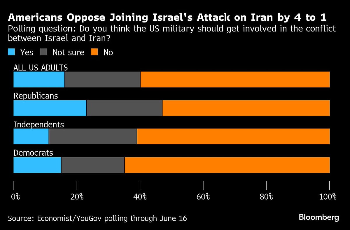 Trump Wraps Situation Room Meeting As Iran Plan Remains Mystery