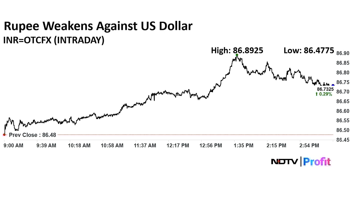 Stock Market Today: Nifty, Sensex End Marginally Lower As Infosys, SBI Stocks Weigh