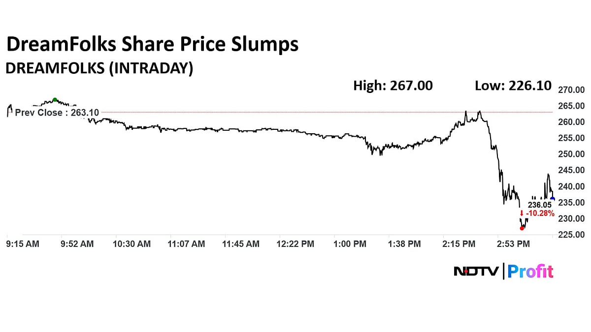 Stock Market Today: Nifty, Sensex End Marginally Lower As Infosys, SBI Stocks Weigh