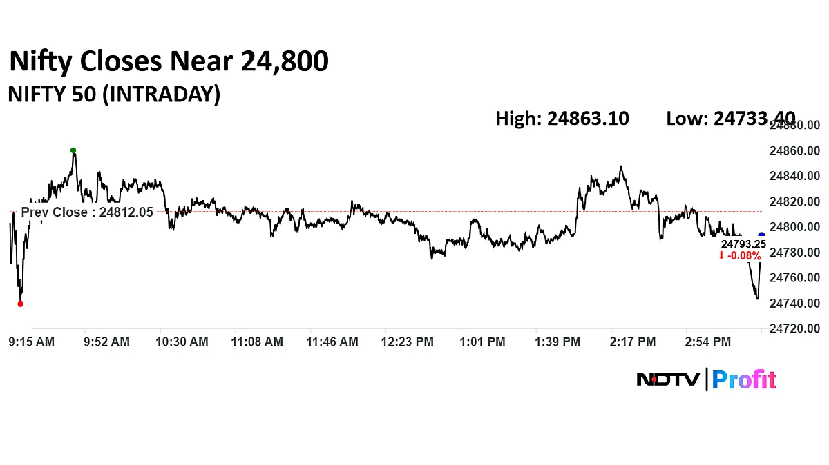 Stock Market Today: Nifty, Sensex End Marginally Lower As Infosys, SBI Stocks Weigh