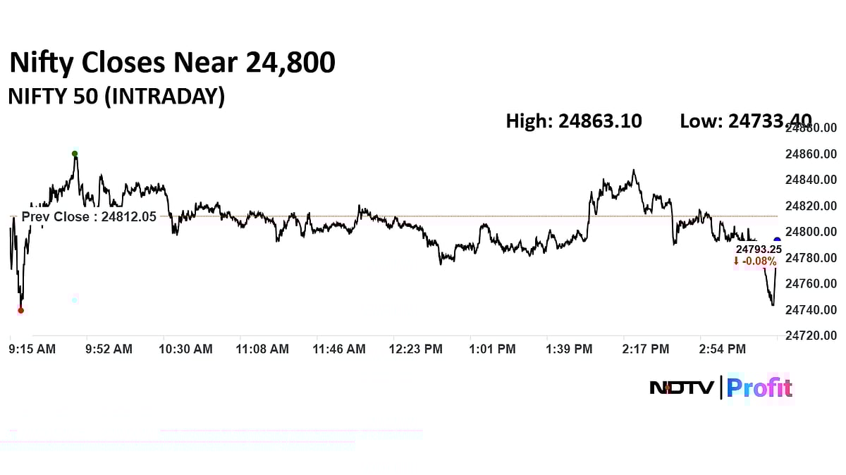 Stock Market Today: Nifty, Sensex End Marginally Lower As Infosys, SBI Stocks Weigh