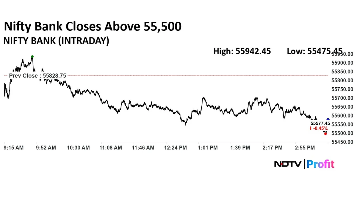Stock Market Highlights: Nifty, Sensex Close With Losses For Third Day As Middle East Tensions Escalate