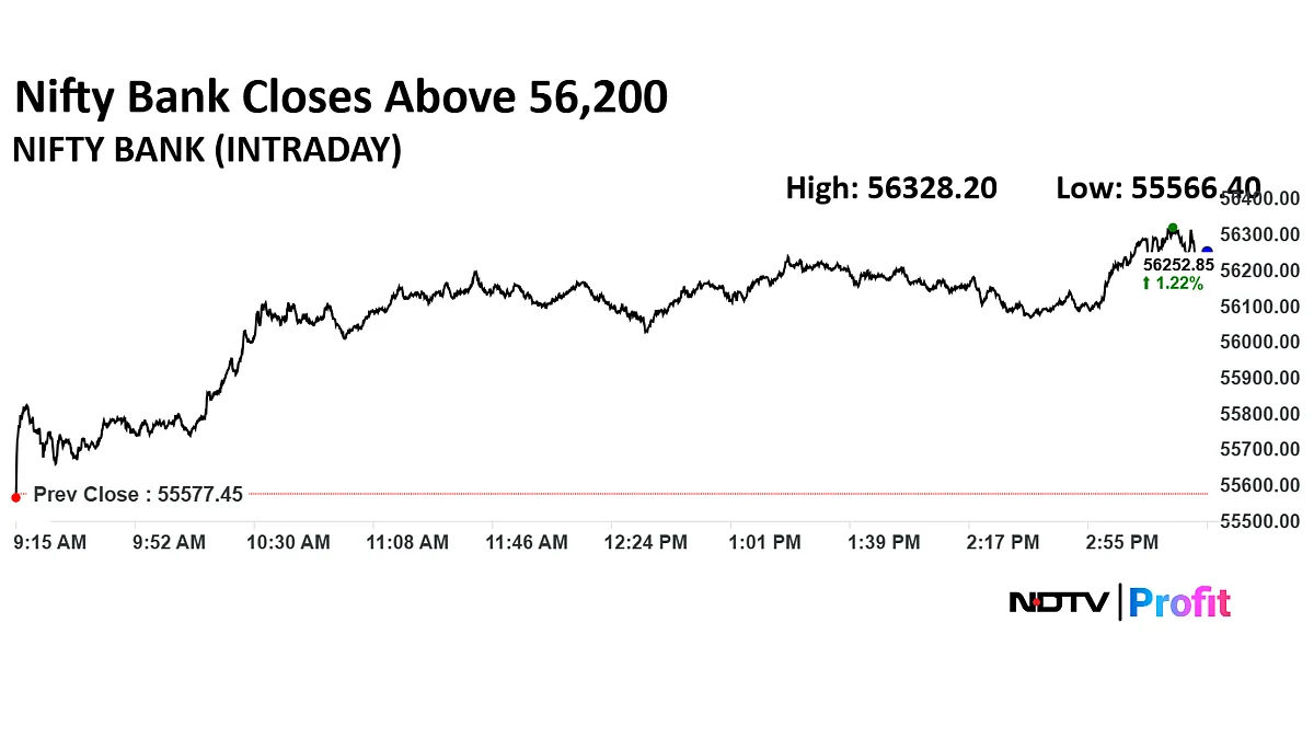 Stock Market Today: Nifty Ends Above 25,000; Sensex Jumps Over 1,000 Points As HDFC Bank Leads