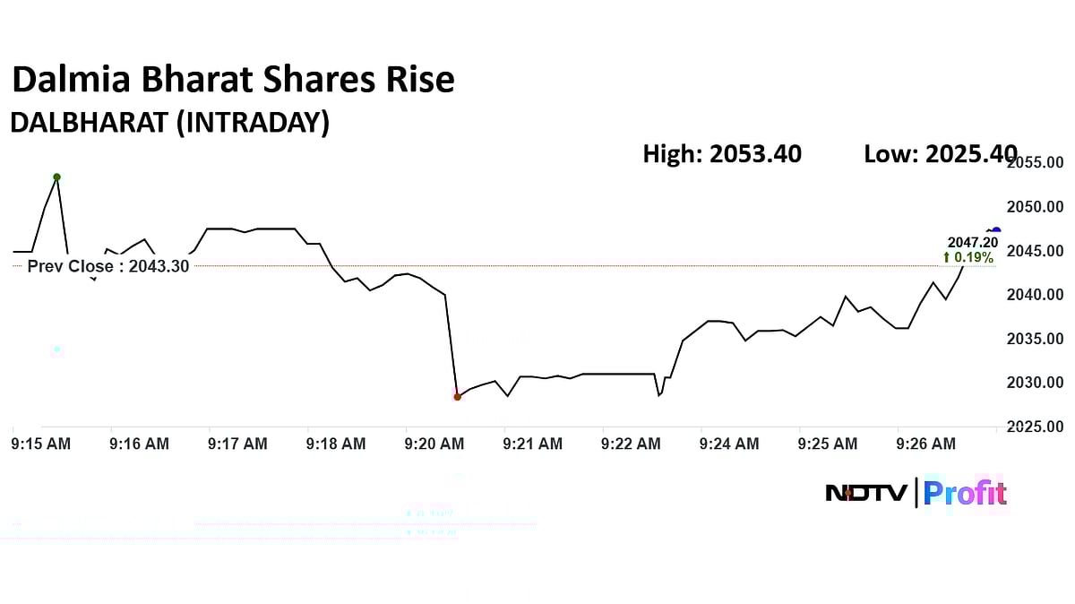 Dalmia Bharat Dividend: Last Day To Buy Shares To Qualify — Details Here