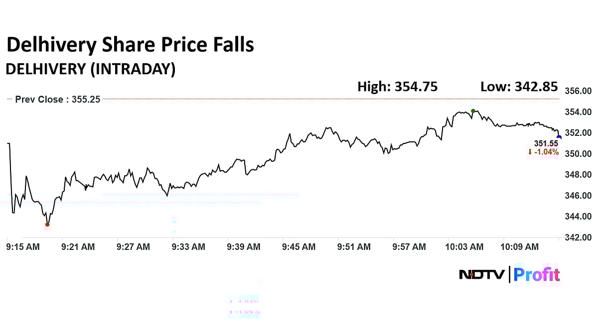 Delhivery Share Price Slumps After Jefferies' Downgrade
