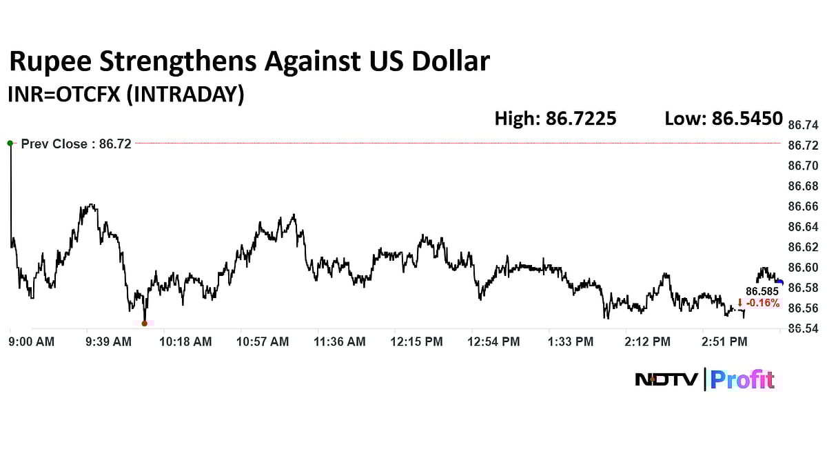 Stock Market Today: Nifty Ends Above 25,000; Sensex Jumps Over 1,000 Points As HDFC Bank Leads