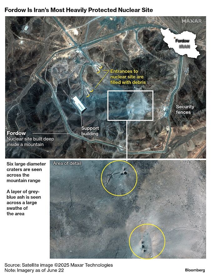 Bombing Iran’s Nuclear Sites Complicates Hunt For What’s Left