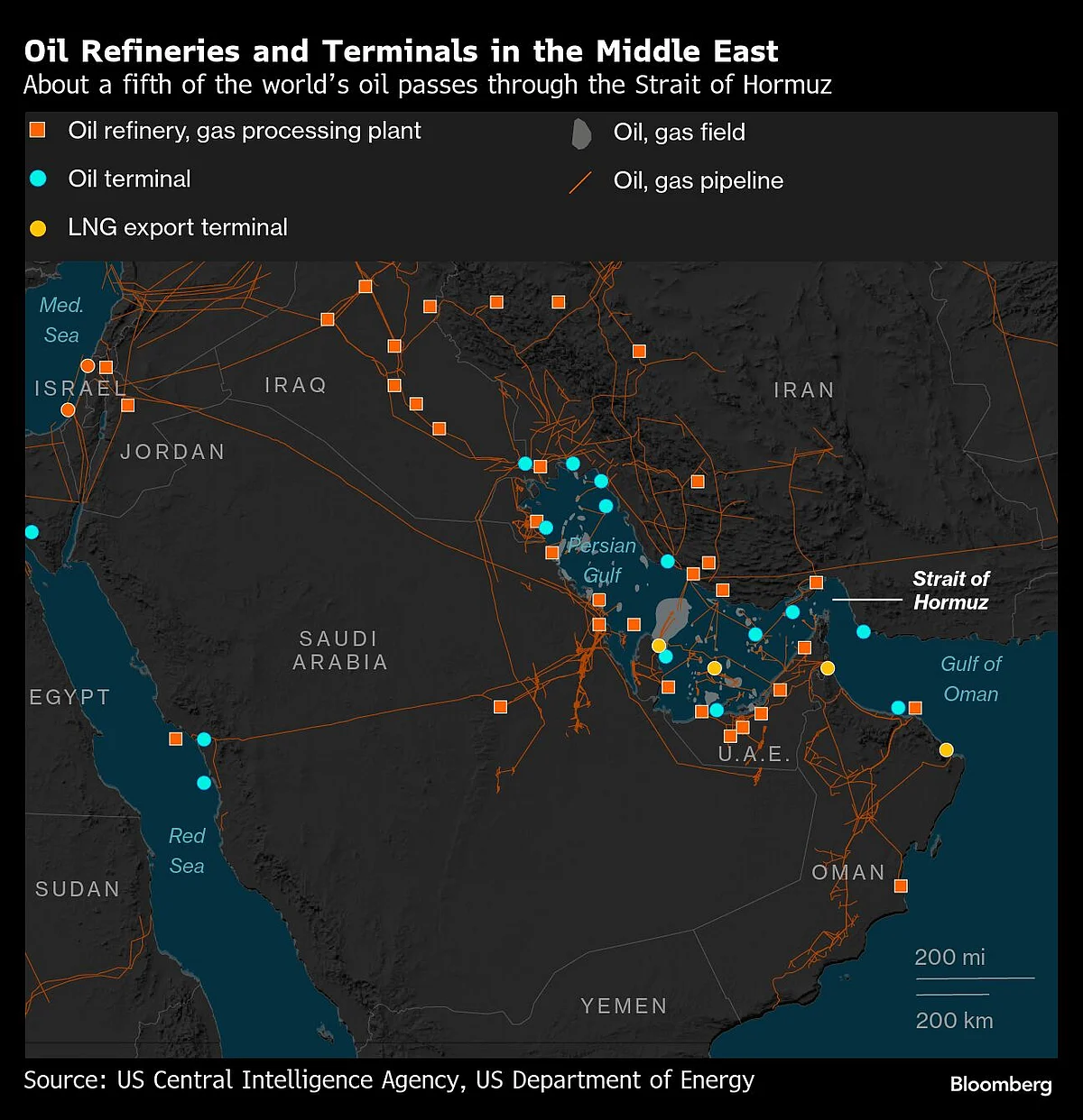 Gulf States Fear Escalation As US Iran Strikes Rattle Region
