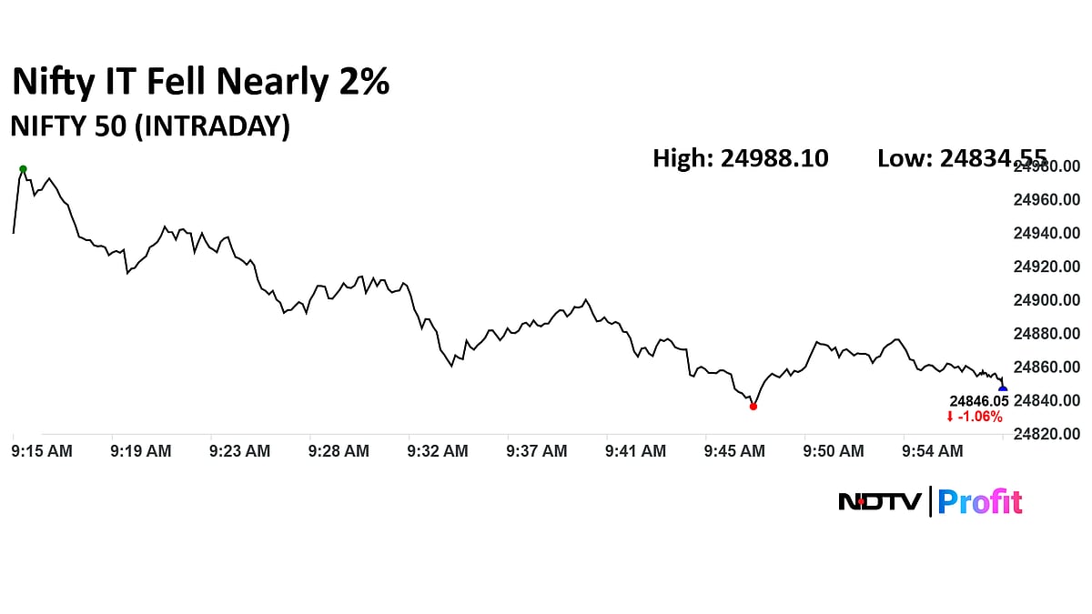 Infosys, TCS To HCLTech: Indian IT Stocks Dip After Accenture's US Plunge Post Q3 Results