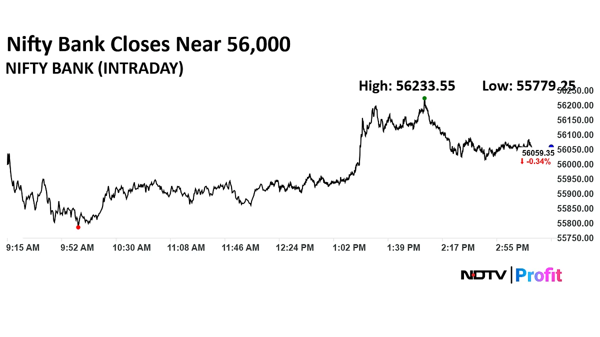 Stock Market Today: Nifty, Sensex Settle In Red Despite Sharp Reversal From Intraday Lows