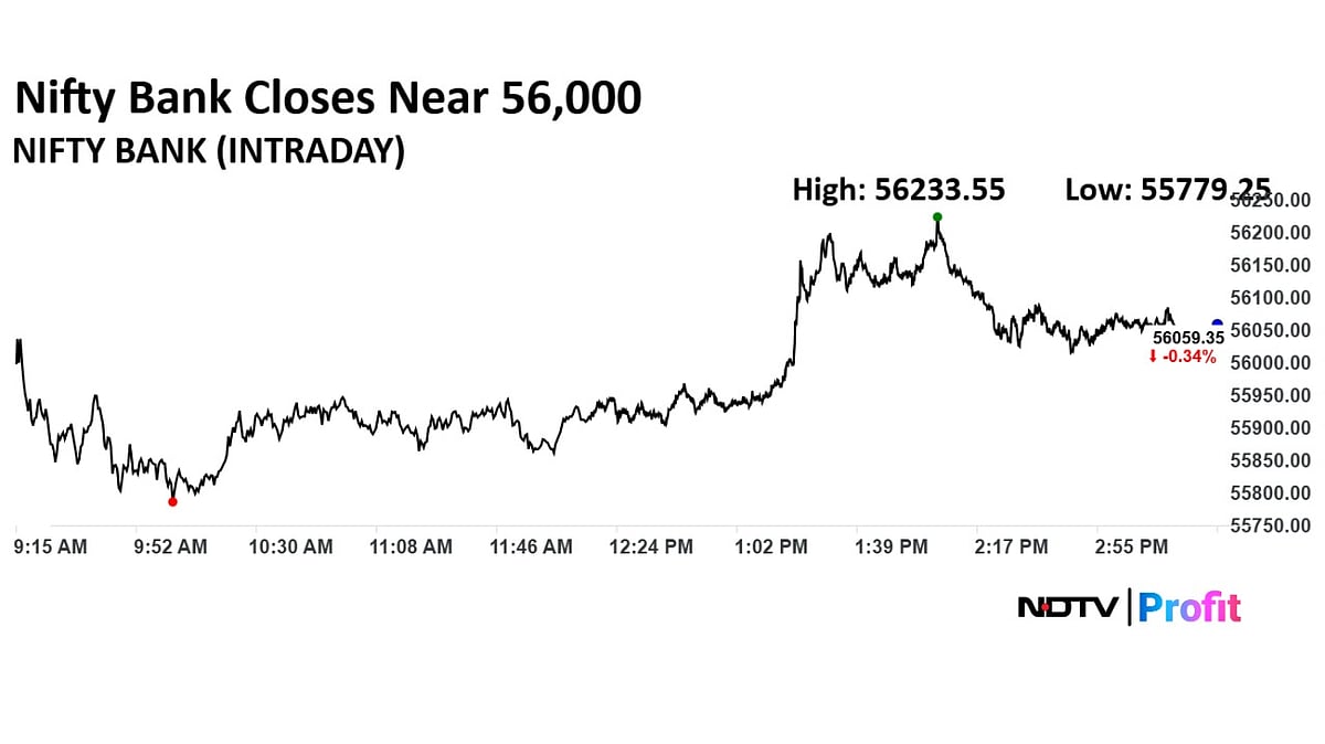 Stock Market Highlights: Sensex, Nifty Settle Over 0.5% Lower As US-Iran Tensions Escalate