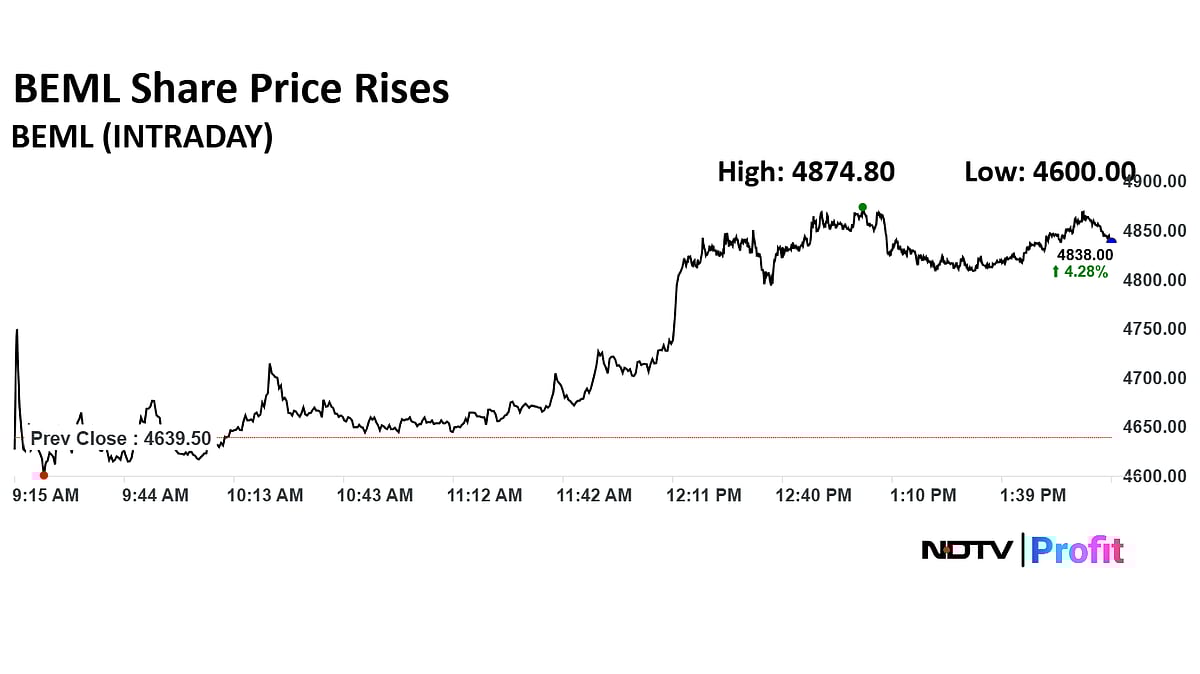 BEML Stock Jumps 5% As Defence In Focus, Up 13% In Two Sessions