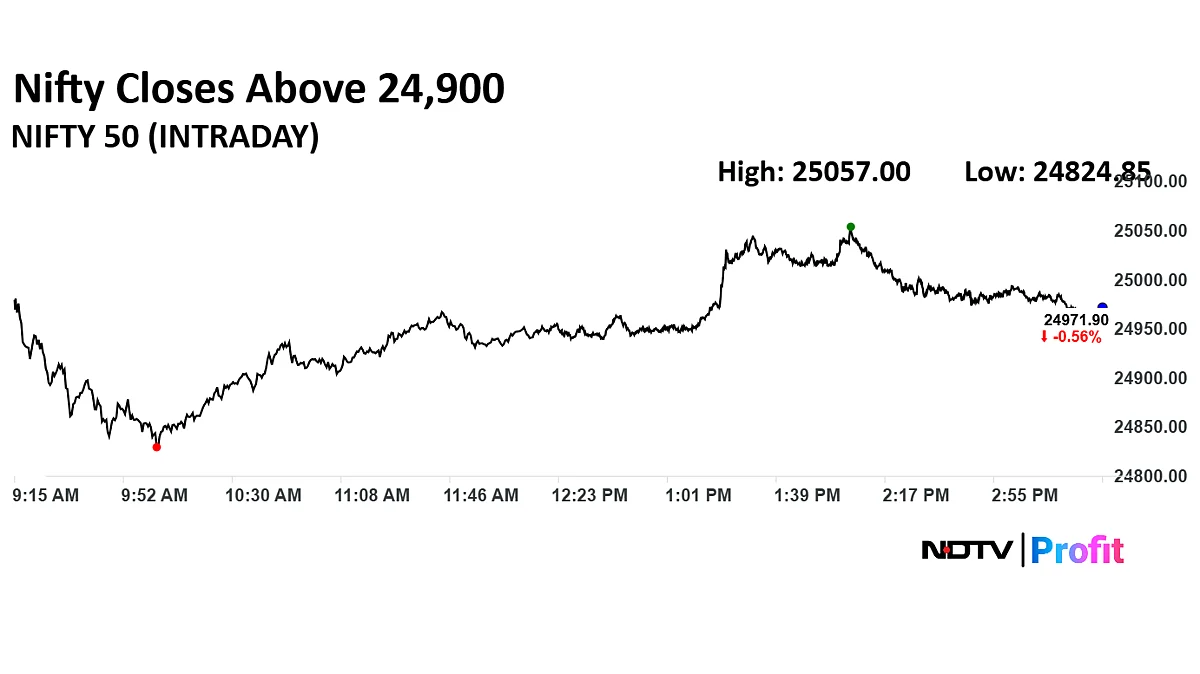 Stock Market Today: Nifty, Sensex Settle In Red Despite Sharp Reversal From Intraday Lows