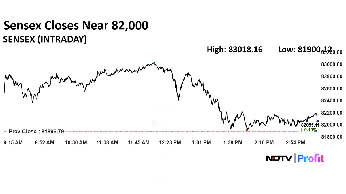 Stock Market Today: Nifty Retains 25,000 Level Even As Bulls Lose Steam On Resurfacing Iran-Israel Tensions