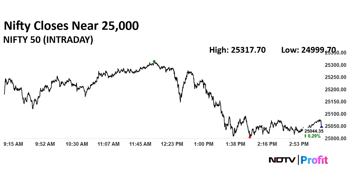 Stock Market Today: Nifty Retains 25,000 Level Even As Bulls Lose Steam On Resurfacing Iran-Israel Tensions