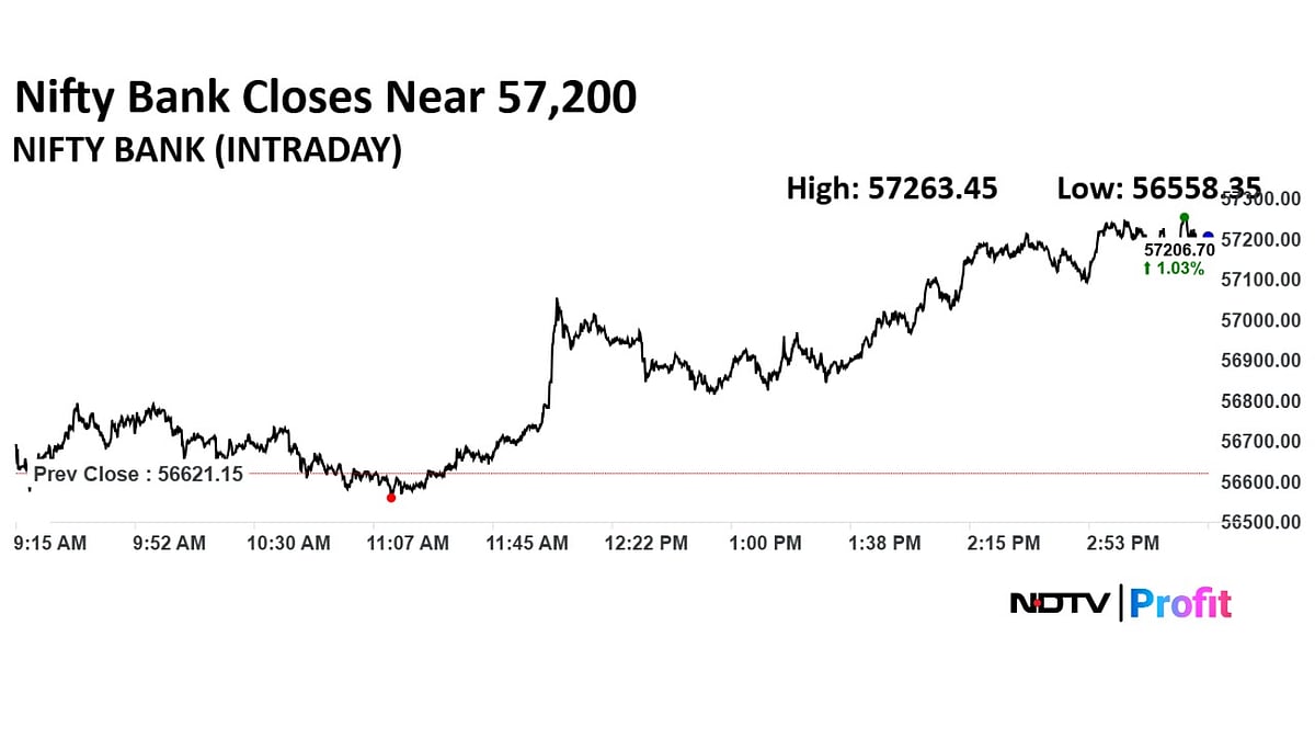 Stock Market Highlights: Sensex Jumps 1,000 Points; Bank, Finance Hit All-Time High As Benchmarks End 1% Up