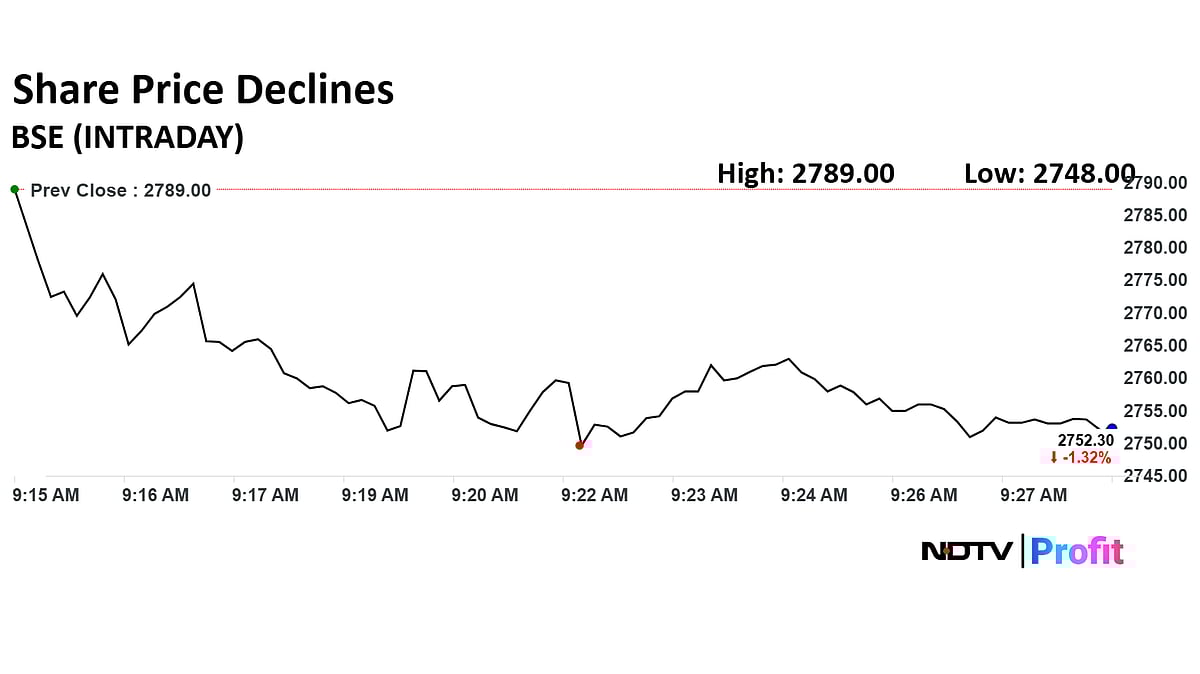 BSE Share Price Falls As SEBI Imposes Rs 25 Lakh Penalty