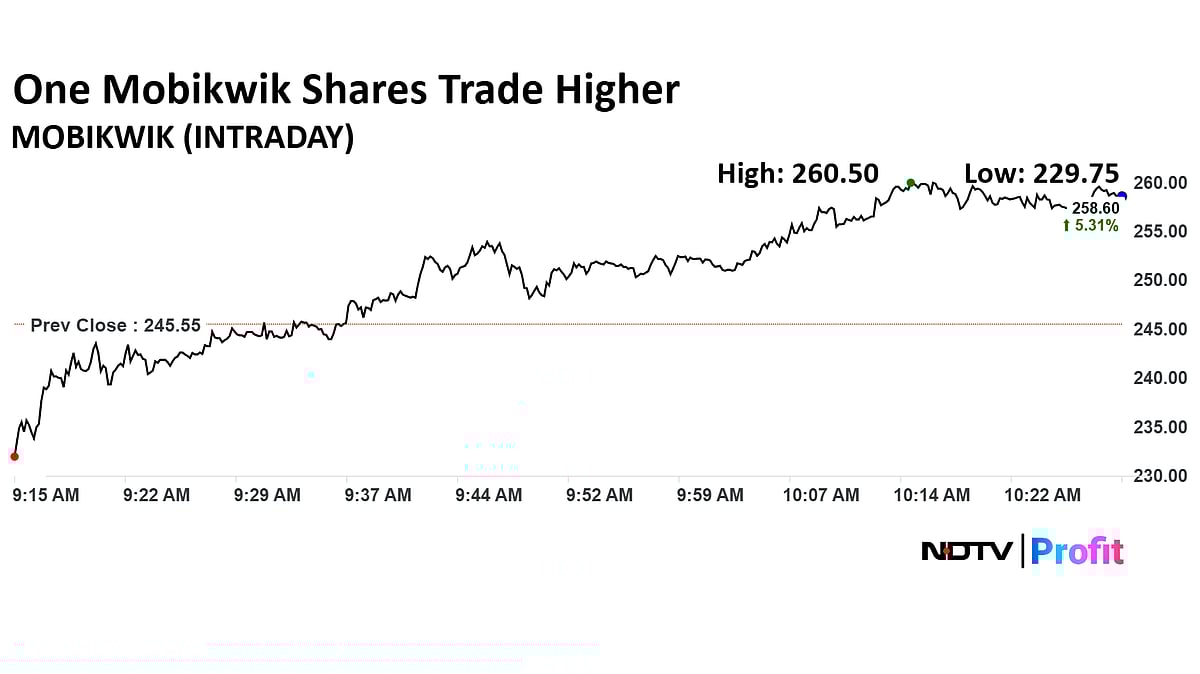 One Mobikwik Share Price Recovers After Declining Over 6% After Multiple Block Deals 