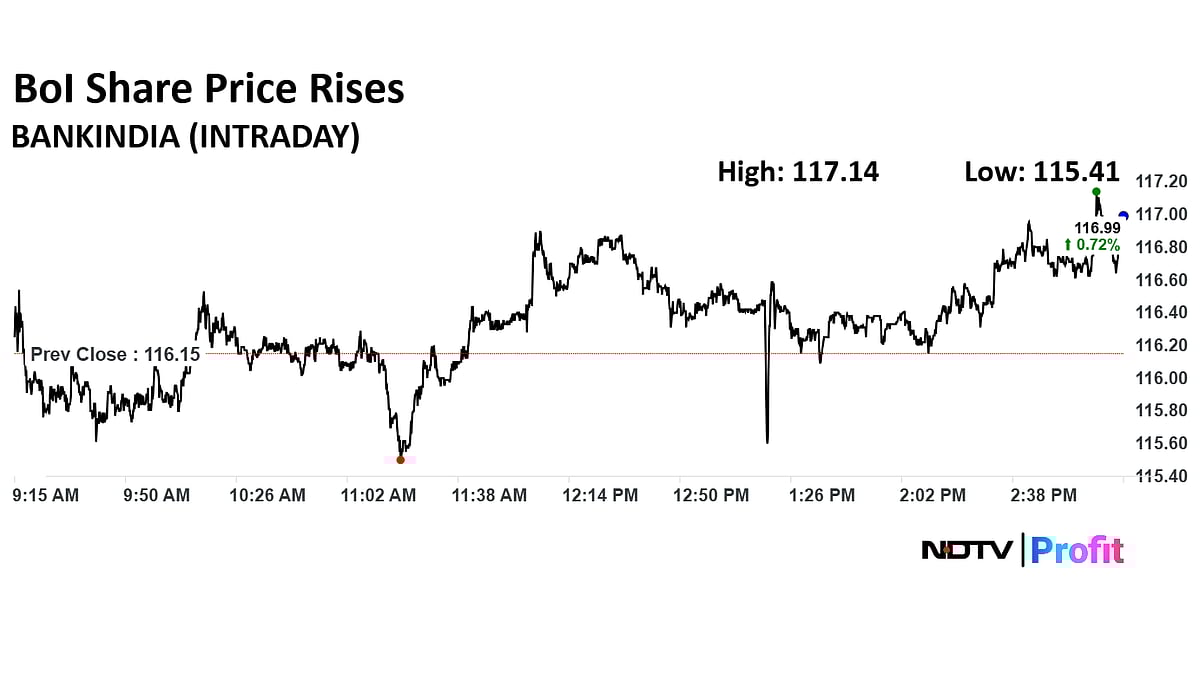 Bank Of India To Raise Rs 20,000 Crore Through Issue Of Infra Bonds