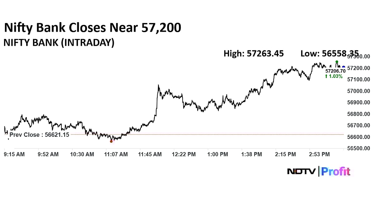 Stock Market Today: Nifty, Sensex End Near 9-Month High As HDFC Bank Hits New High
 