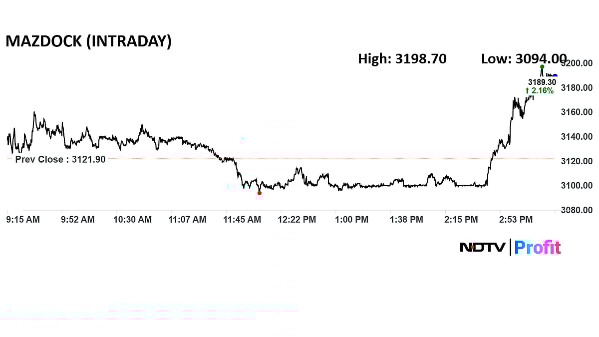 Mazagon Dock To Acquire Colombo Dockyard For Rs 450 Crore From Japanese Firm