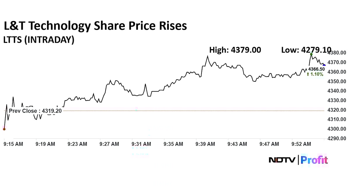 L&T Technology Share Price Slips After JPMorgan Downgrade On Bleak Growth Outlook 