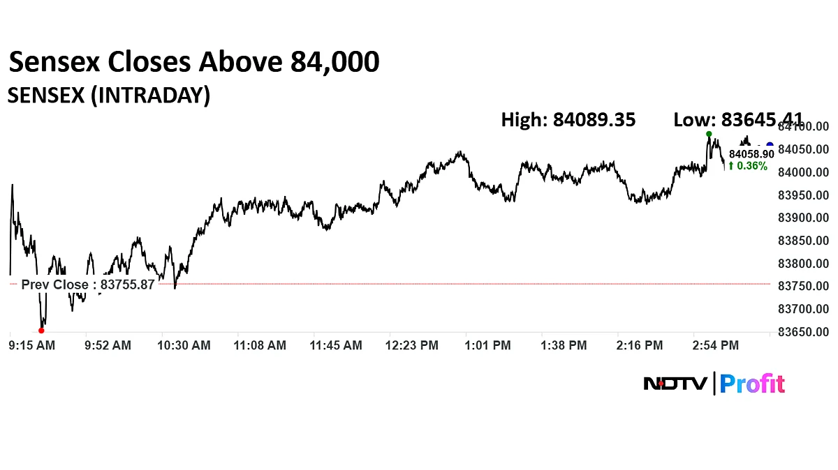 Stock Market Today: Benchmarks Settle With Best Weekly Gains In Over A Month; Nifty Bank Ends At Record High