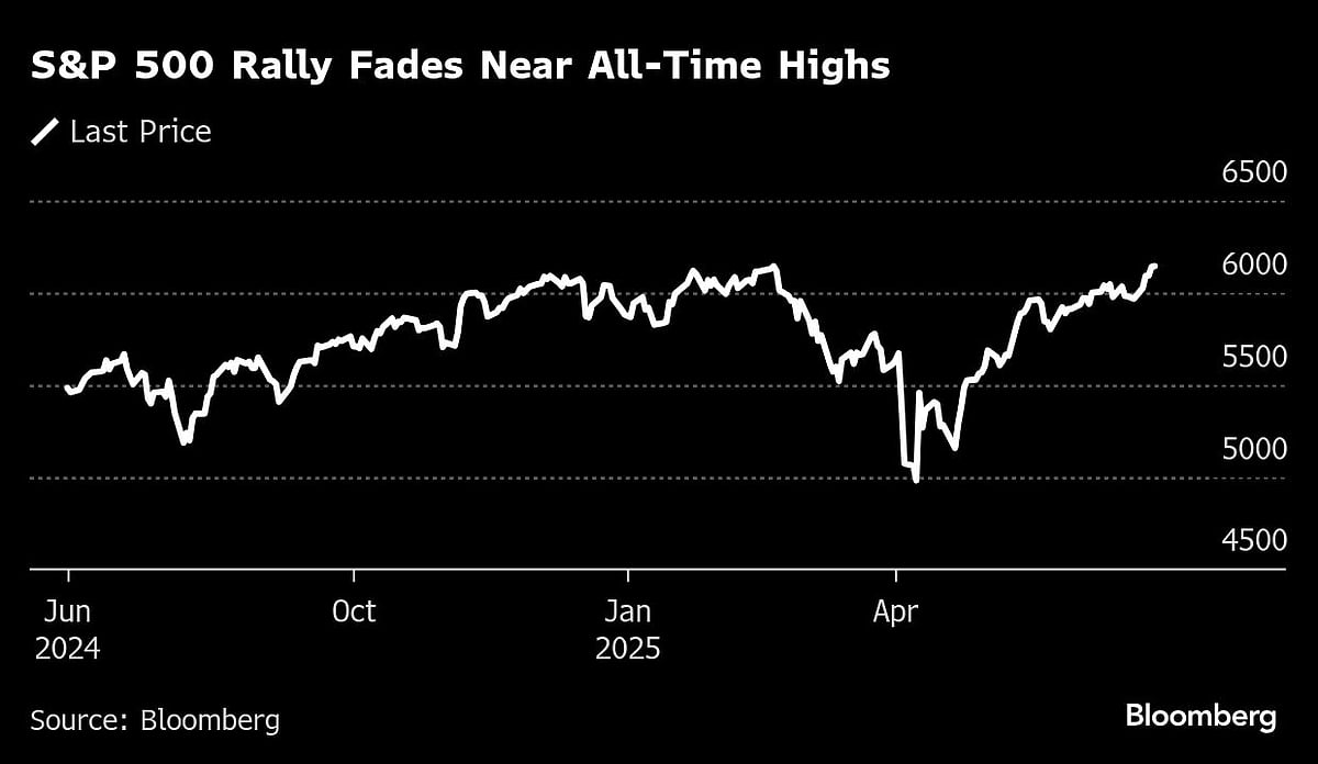US Stock Rally Sputters As Trump Ends Canada Talks: Markets Wrap