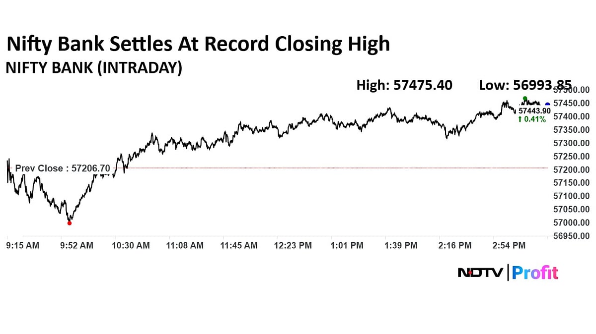 Trade Setup For June 30: Nifty's Resistance Moves Towards 26,000