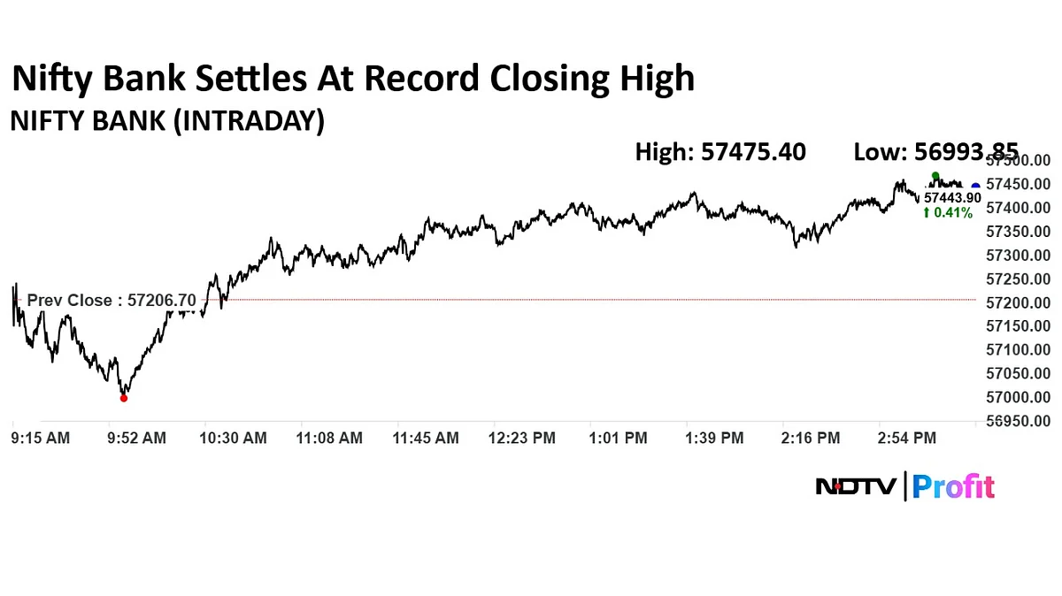 Stock Market Highlights: Nifty, Sensex End Week Nearly 2% Higher; Jio Financial, Asian Paints Lead Gains