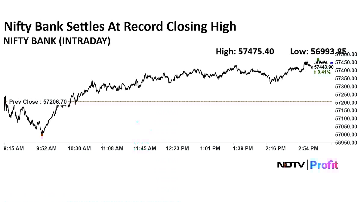 Stock Market Today: Benchmarks Settle With Best Weekly Gains In Over A Month; Nifty Bank Ends At Record High