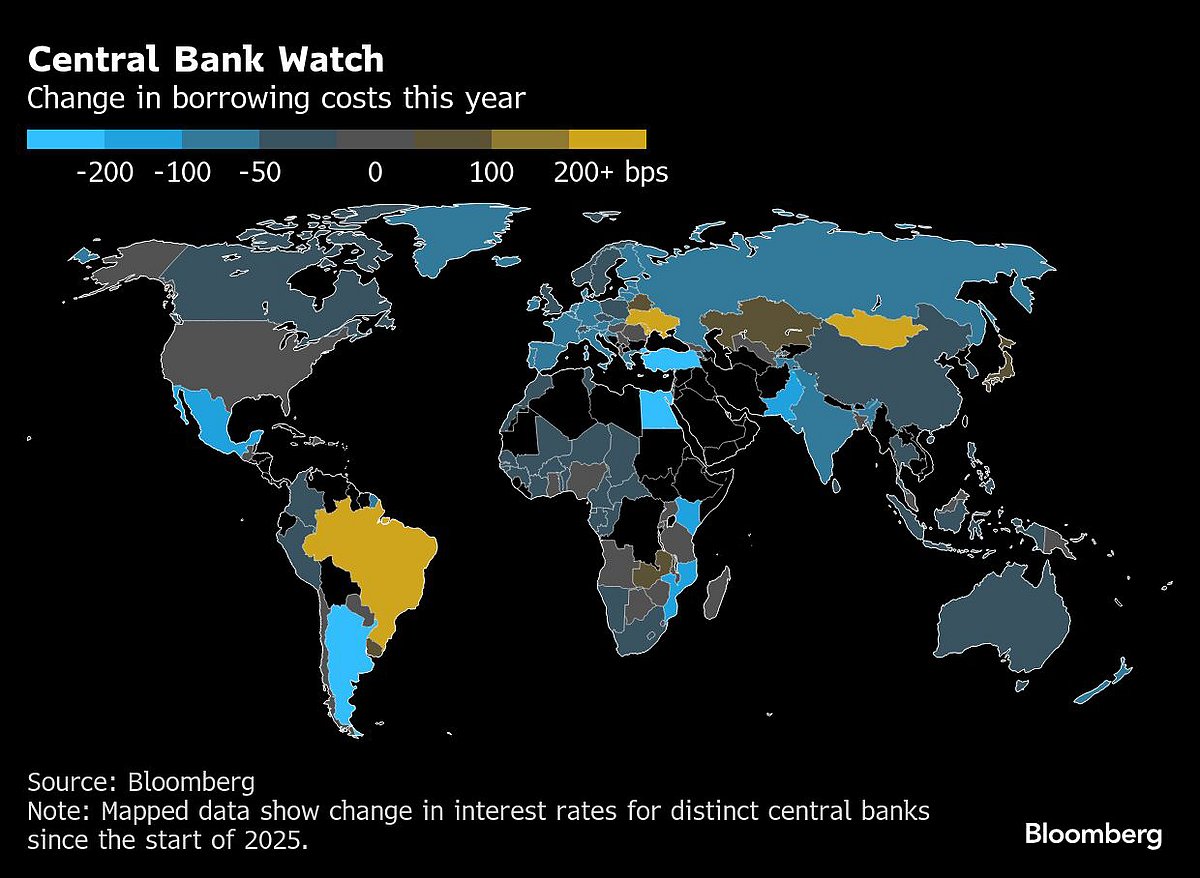 Charting The Global Economy: Consumer Spending Weakens In US