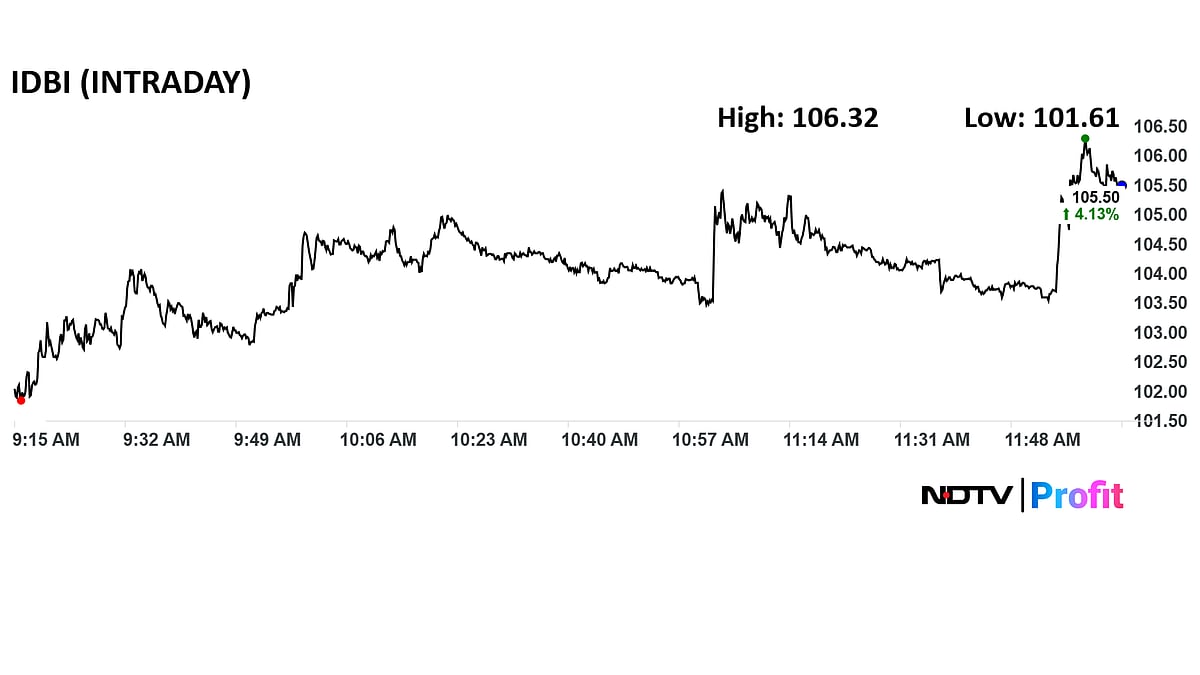 <div class="paragraphs"><p>IDBI Bank share price advanced 4.9% intraday to Rs 106.32 apiece and traded close to that level as of 12:10 p.m.</p></div>