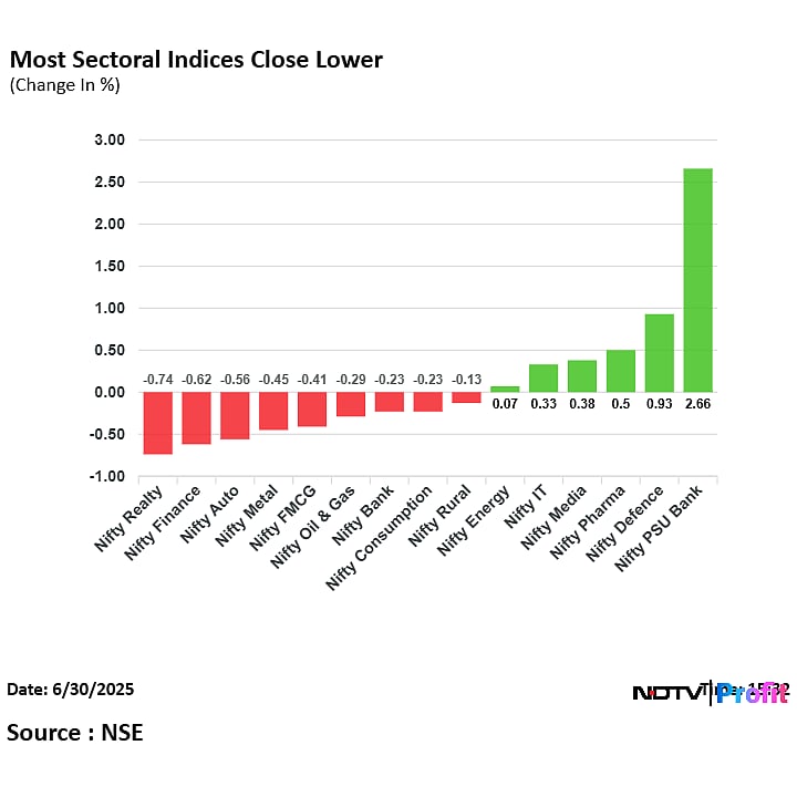 Stock Market Today: Nifty, Sensex Snap Four-Day Winning Streak As ICICI Bank Shares Drag