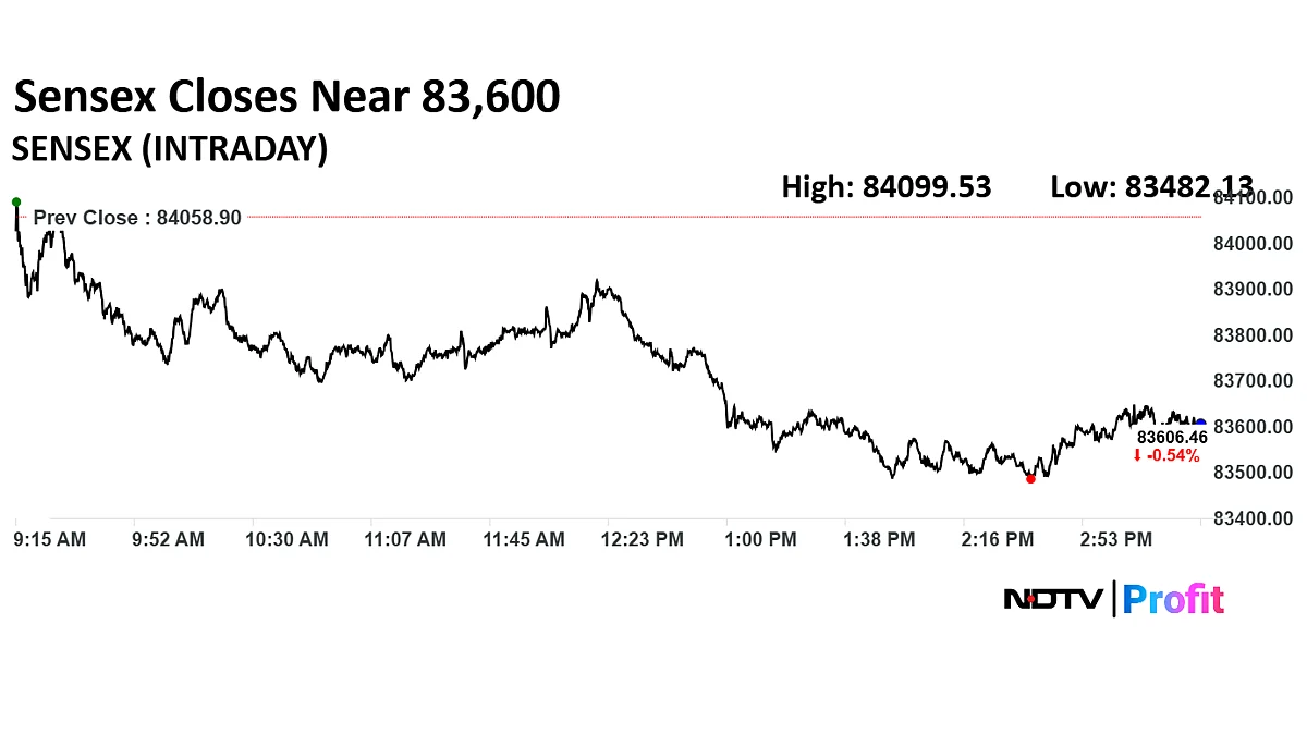 Stock Market Today: Nifty, Sensex Snap Four-Day Winning Streak As ICICI Bank Shares Drag