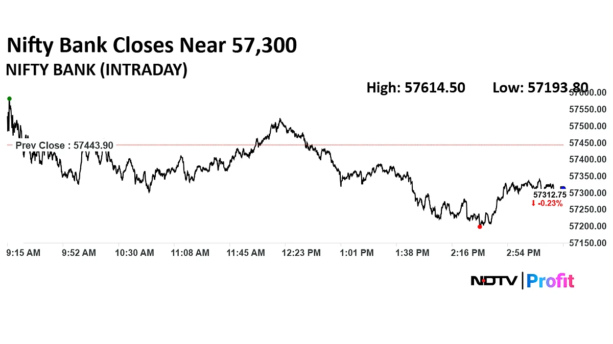 Stock Market Today: Nifty, Sensex Snap Four-Day Winning Streak As ICICI Bank Shares Drag