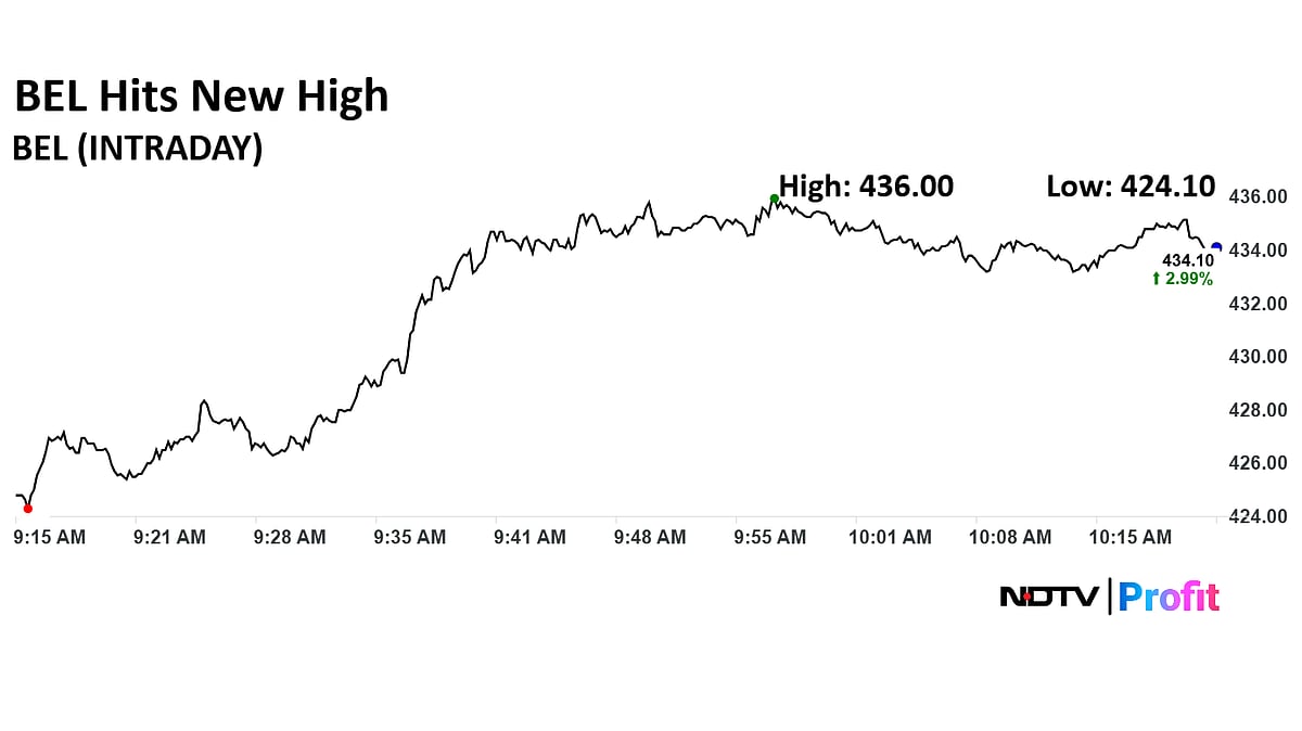 BEL Share Price Hits Record High After Securing Additional Order Worth Rs 528 Crore