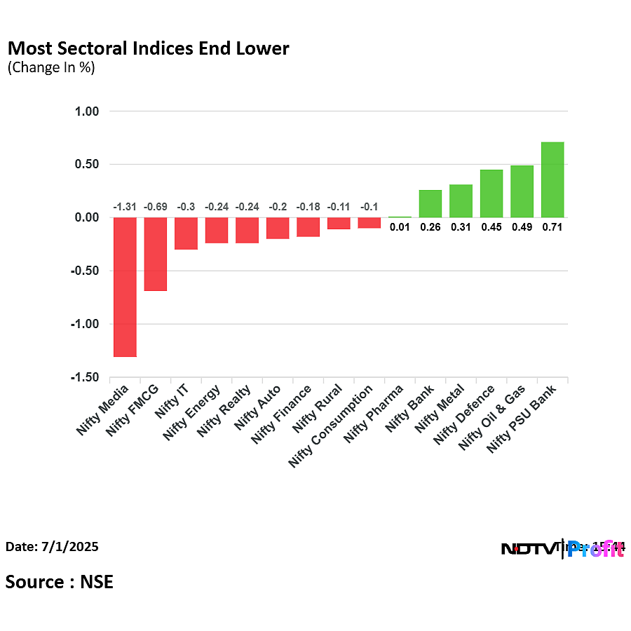 Stock Market Today: Nifty, Sensex Settle Nearly Flat After Choppy Trade; RIL, HDFC Bank Shares Rise