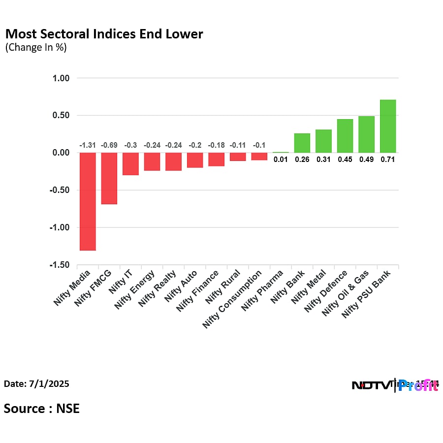 Stock Market Today: Nifty, Sensex Settle Nearly Flat After Choppy Trade; RIL, HDFC Bank Shares Rise