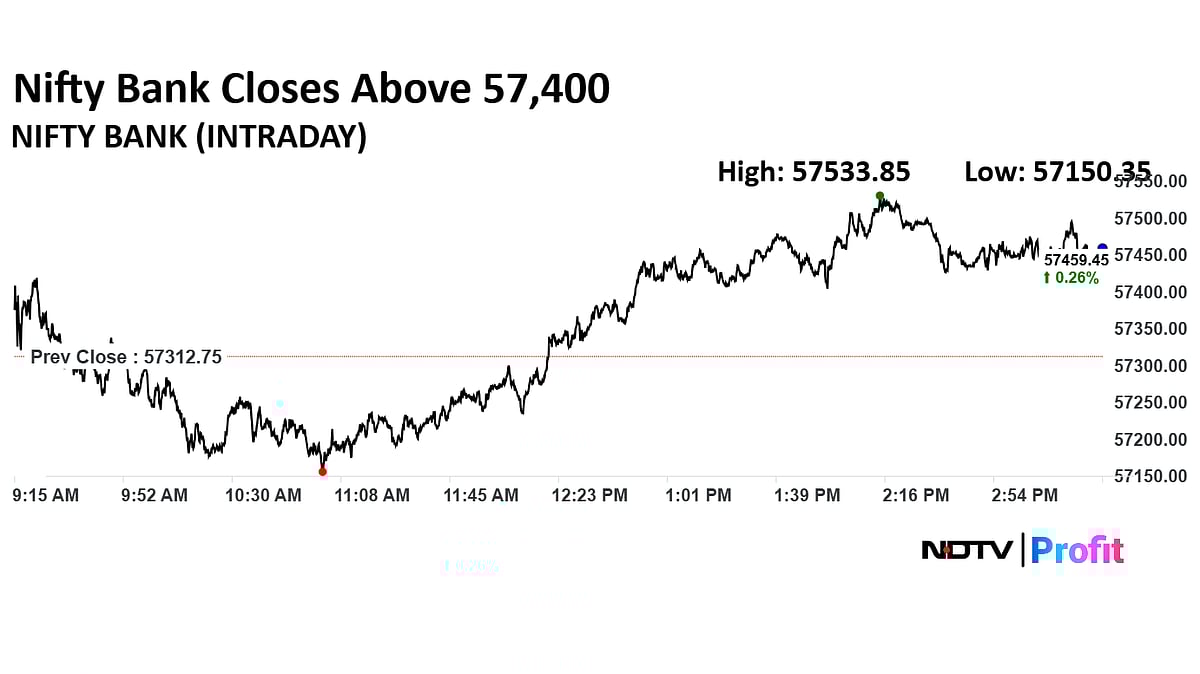Stock Market Today: Nifty, Sensex Settle Nearly Flat After Choppy Trade; RIL, HDFC Bank Shares Rise