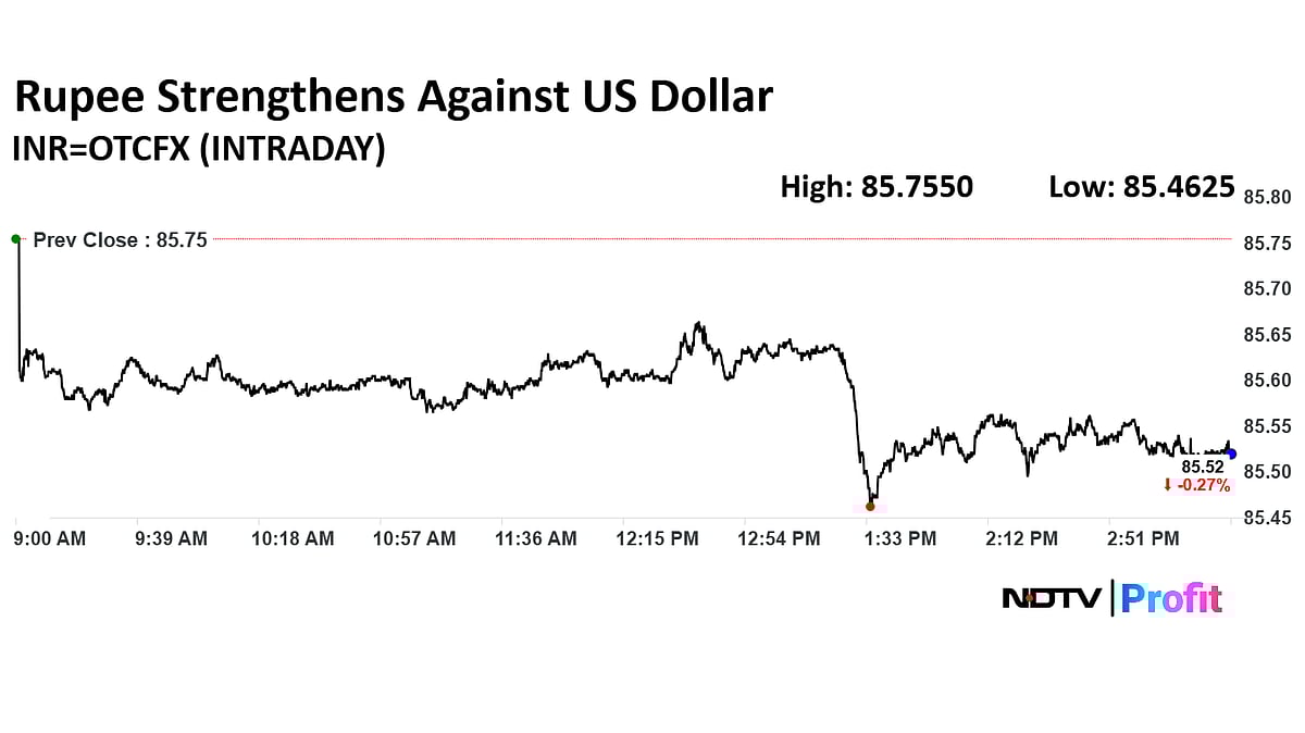 Stock Market Today: Nifty, Sensex Settle Nearly Flat After Choppy Trade; RIL, HDFC Bank Shares Rise