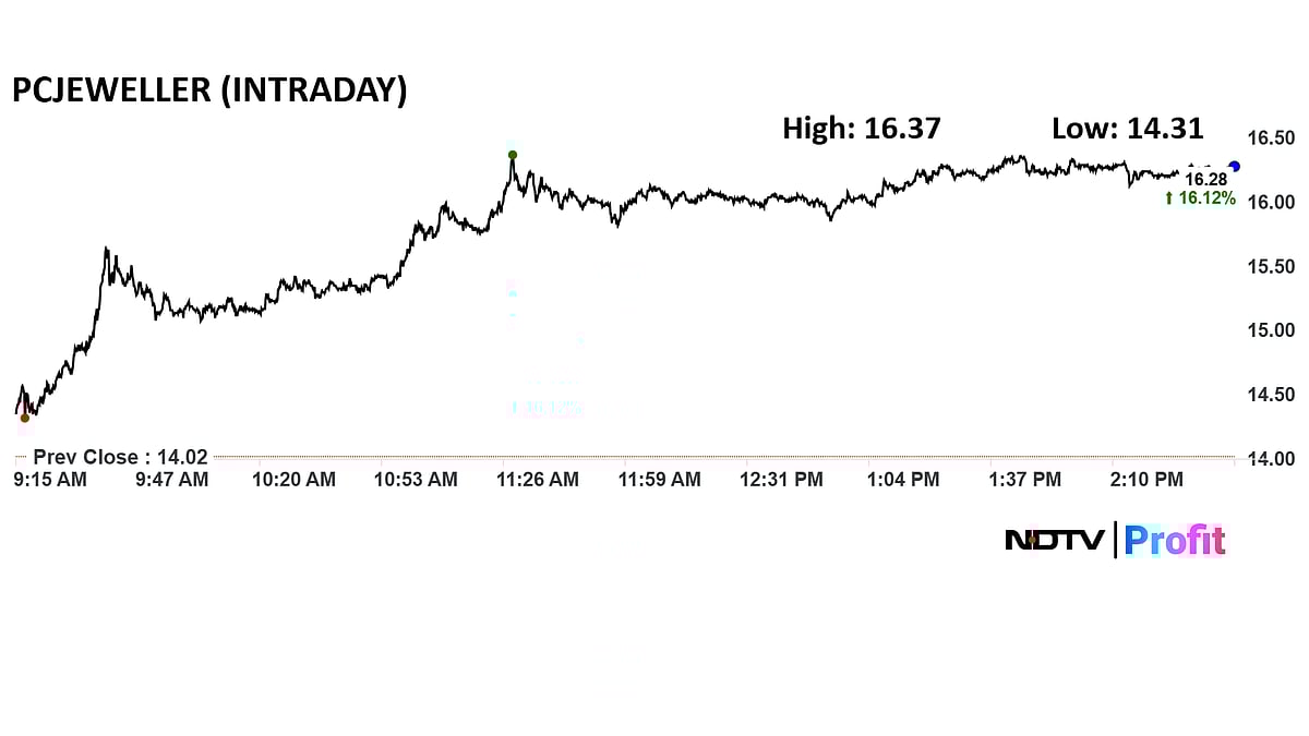 <div class="paragraphs"><p>NDTV Profit</p></div>