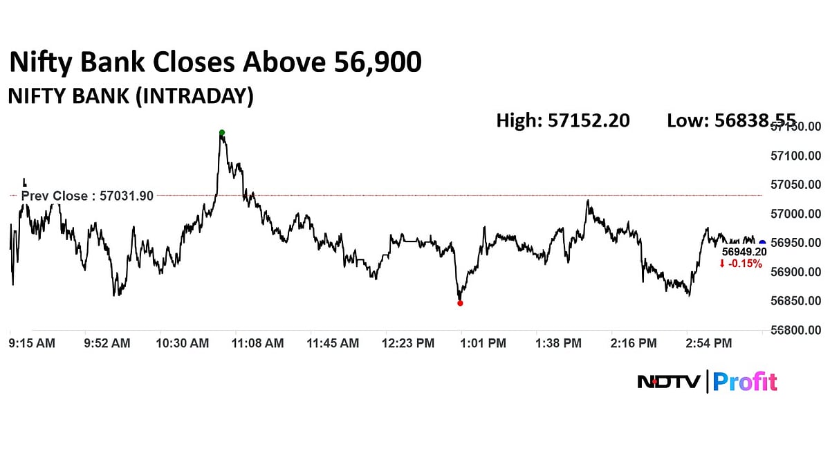 Stock Market Highlights: Sensex, Nifty End Flat Ahead Of US Tariff Announcement