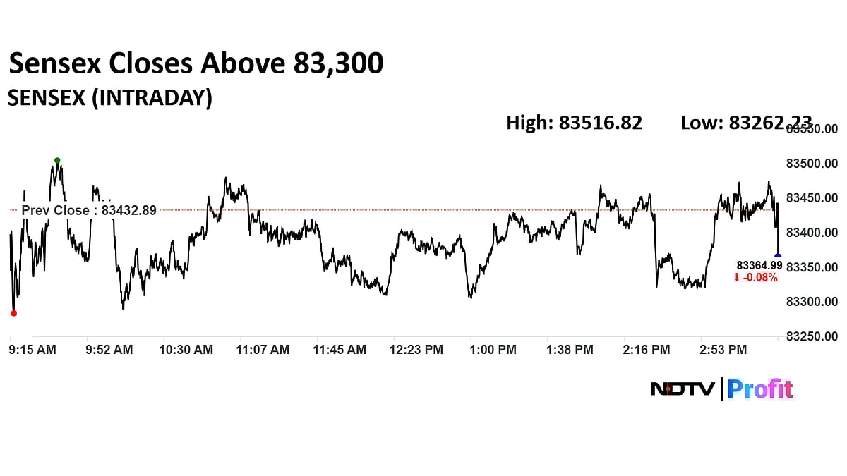 Stock Market Today: Nifty, Sensex End Little Changed As Investors Await Trade Deal Clarity