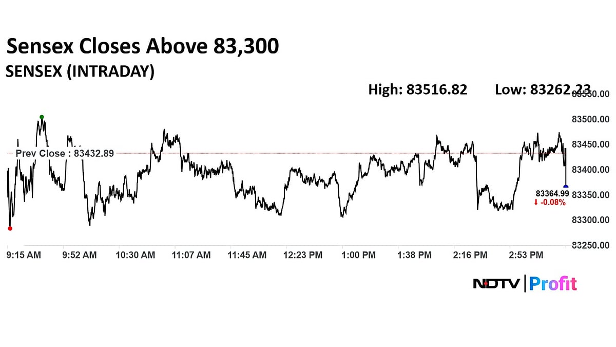 Stock Market Highlights: Sensex, Nifty End Flat Ahead Of US Tariff Announcement